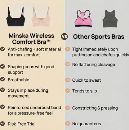 Minska Wireless Comfort Bra™
