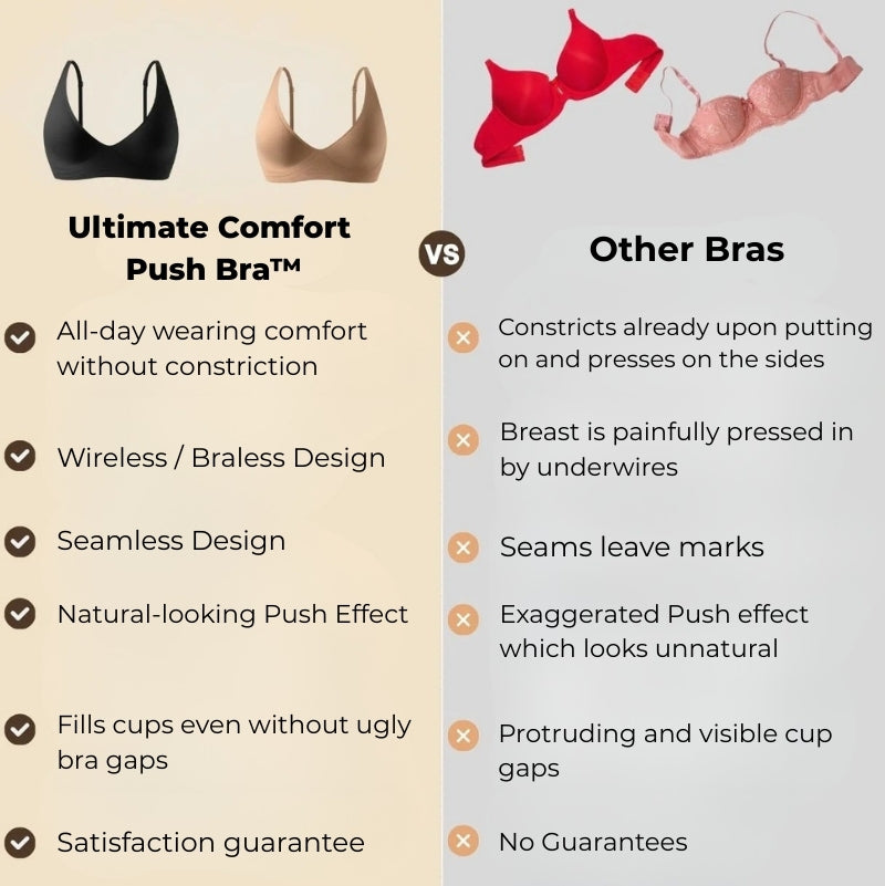 Ultimate Comfort Push Bra™